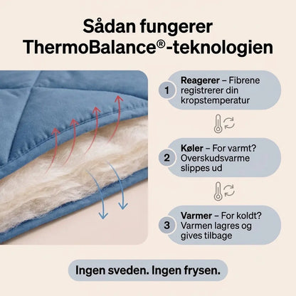 EnkelDyne® – Den hurtigtørrende 2-i-1-dyne, der gør en ende på dynebetræk